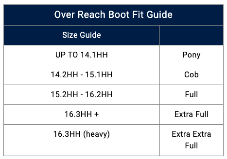 ARMA Overreach Boots Size Guide Measurement Chart